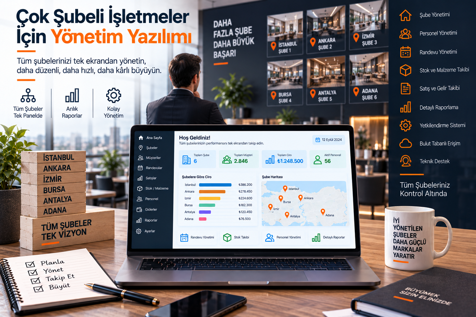 Çok Şubeli İşletmeler İçin Yönetim Yazılımı